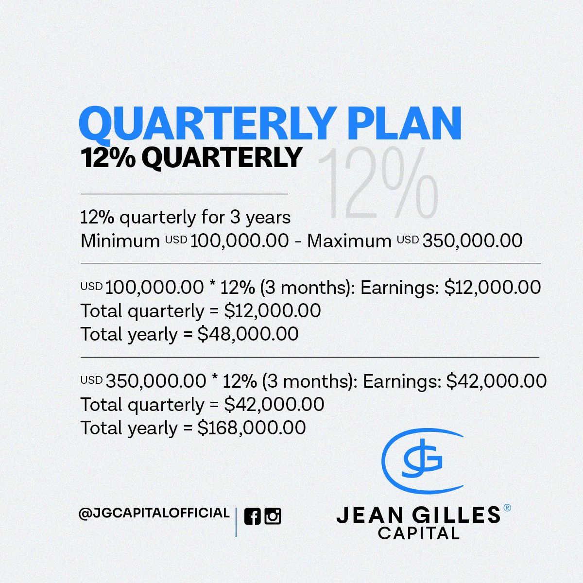Quarterly Plan
